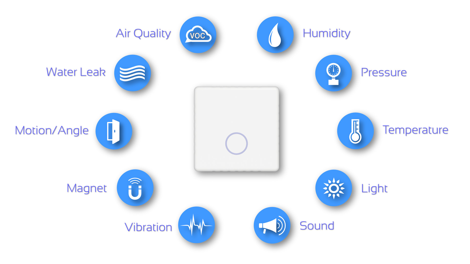 Homsense sensors: Airquality, Humidity, Pressure, Temperature, Light, Sound, Vibration, Magnet, Motion/Angle and Water Leak.